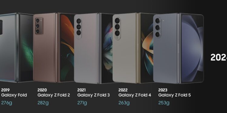 سلسلة Galaxy Z Fold: إنجاز هندسي جديد في تصميم الهواتف القابلة للطي