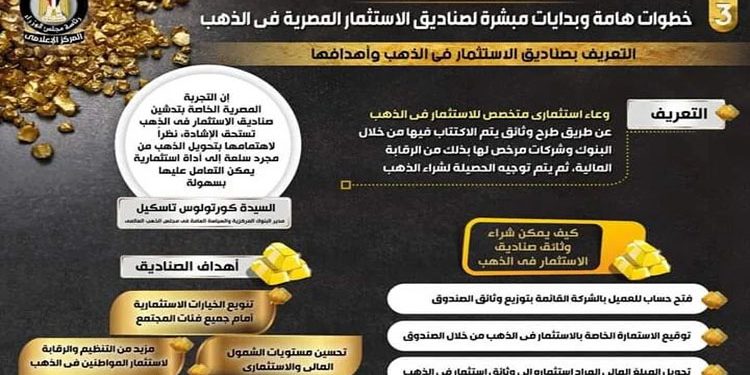 المركز الإعلامي لمجلس الوزراء يستعرض جهود هيئة الرقابة المالية لتعزيز نشاط صناديق الاستثمار في الذهب