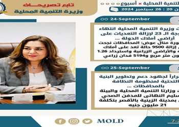 بالإنفوجراف الحصاد الاسبوعي لوزارة التنمية المحلية × أسبوع”