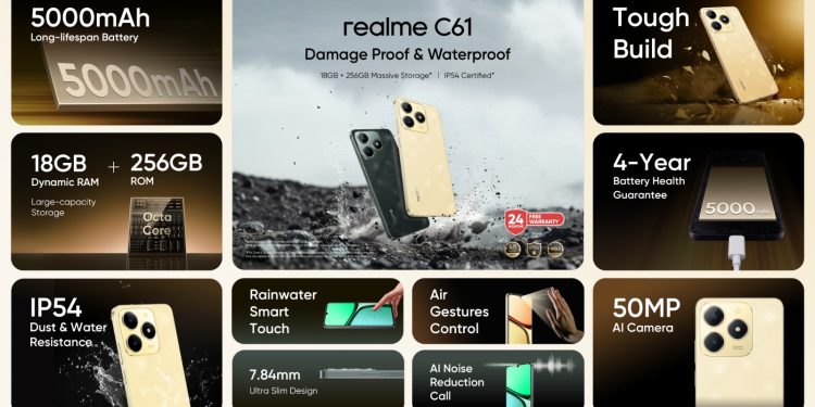 ريلمى تكشف عن هاتف realme C61 .. الأكثر متانة في فئته
