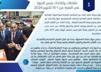 بالإنفوجراف ..ننشر حصاد نشاط جهاز حماية المستهلك خلال النصف الأول من أكتوبر  الجاري