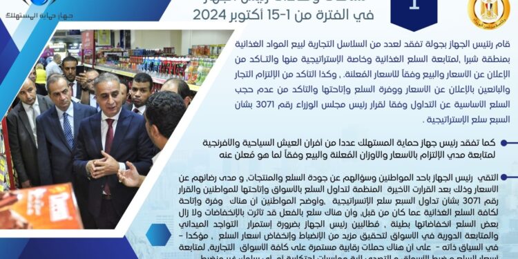 بالإنفوجراف ..ننشر حصاد نشاط جهاز حماية المستهلك خلال النصف الأول من أكتوبر  الجاري