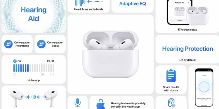 AirPods AirPods