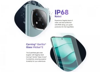 Redmi Note 14 Pro Plus