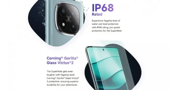 Redmi Note 14 Pro Plus Redmi Note 14 Pro Plus