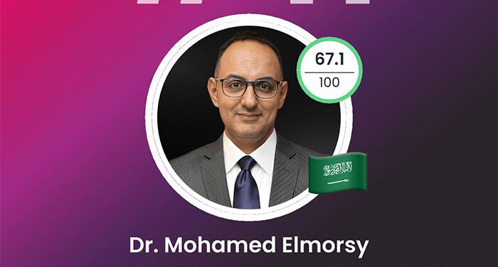 محلل اقتصادي مصري ضمن أبرز 200 حساب مؤثر في القطاع المالي والتكنولوجي بالسعودية على