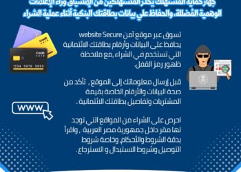 حماية المستهلك يُحذر المُستهلكين من الإنسياق وراء الإعلانات الوهمية المُضللة