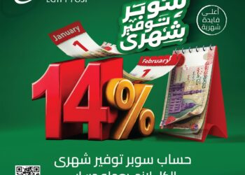 البريد يطلق حساب “سوبر توفير” بفائدة 14% تضاف شهريًا
