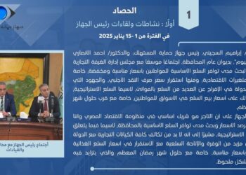 جهاز حماية المستهلك يستعرض أبرز الجهود الرقابية في ضبط الأسواق وأسعار السلع