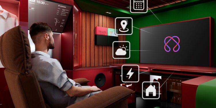 إل جي تعرض رؤيتها لتوسيع “حلول الذكاء الاصطناعي المنزلية” لتشمل مساحات التنقل في CES 2025