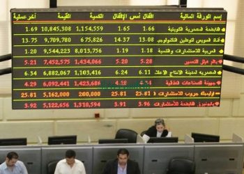 تراجع المؤشر الرئيسى للبورصة بمستهل تعاملات جلسة بداية الأسبوع