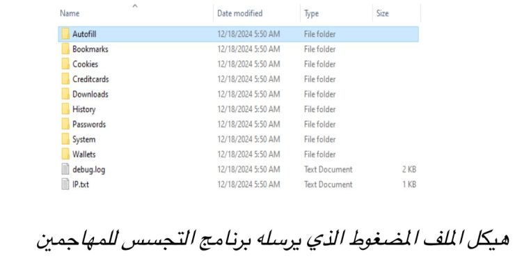 كاسبرسكي تكشف عن برمجيات خبيثة على GitHub تسرق البيانات الشخصية و 485 ألف دولار من البيتكوين