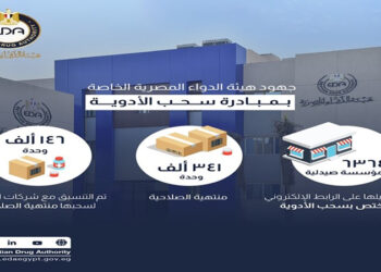 جهود هيئة الدواء المصرية الخاصة بمبادرة سحب الأدوية