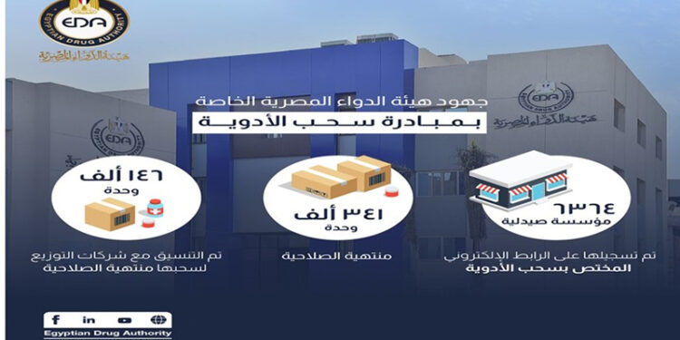 جهود هيئة الدواء المصرية الخاصة بمبادرة سحب الأدوية