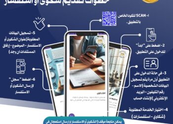 وزارة الصناعة  تطلق تطبيقاً على الهاتف المحمول لوحدة خدمة ودعم المستثمرين تحت مسمى”تطبيق دعم المستثمرين “