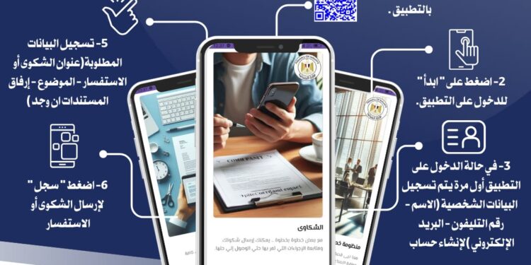 وزارة الصناعة  تطلق تطبيقاً على الهاتف المحمول لوحدة خدمة ودعم المستثمرين تحت مسمى”تطبيق دعم المستثمرين “