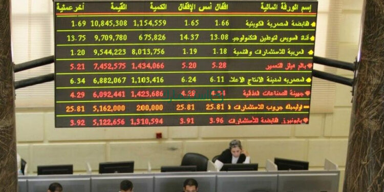 تراجع مؤشرات البورصة بمستهل تعاملات جلسة الأربعاء