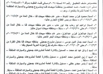 مستندات فساد جمعيتي