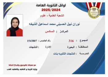 بعد اعتمادها رسميًا.. أوائل الثانوية العامة 2025 (صور)