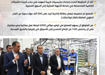 تعرف على نشاط رئيس مجلس الوزراء فى أسبوع