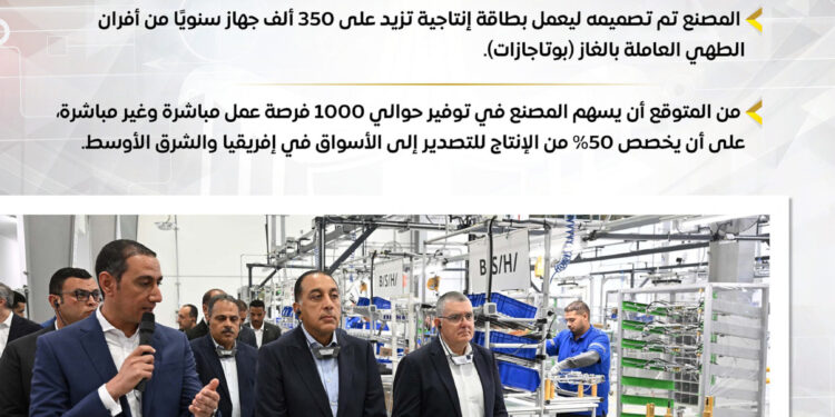 تعرف على نشاط رئيس مجلس الوزراء فى أسبوع