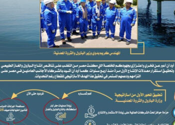 وزارة البترول تصدر إنفوجرافًا يوضح مؤشرات عودة إنتاج الغاز والبترول إلى مساره الصحيح