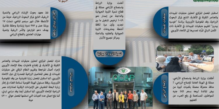 أبرز أنشطة وزارة الزراعة خلال أسبوع