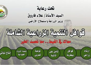 Image processed by CodeCarvings Piczard ### FREE Community Edition ### on 2025-11-07 14:05:33Z | | الأحد.. “الزراعة” تدشن سلسلة “قوافل التنمية الزراعية الشاملة” من محافظة المنيا