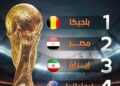 مصر مع بلجيكا وإيران.. مجموعة منتخب مصر في قرعة كأس العالم 2026