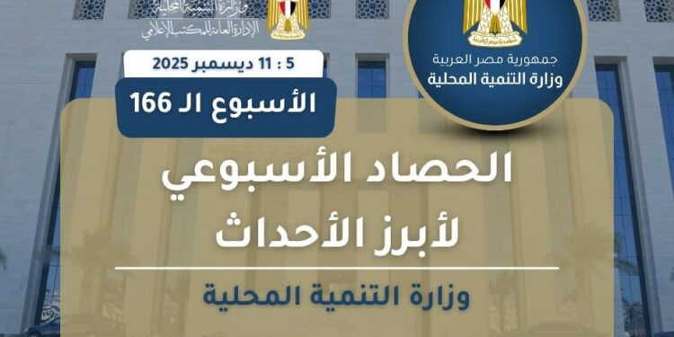 أبرز أنشطة وزارة التنمية المحلية خلال أسبوع