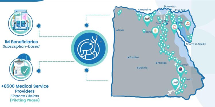 نايس دير» أول شركة مصرية للذكاء الاصطناعي في التأمين الصحي تصل إلى مليون عميل
