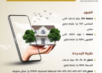 بالإنفوجراف: وزير الإسكان يُعلن طرح حزمة من الفرص الاستثمارية بمدن العبور والعاشر من رمضان وطيبة الجديدة