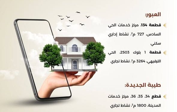 بالإنفوجراف: وزير الإسكان يُعلن طرح حزمة من الفرص الاستثمارية بمدن العبور والعاشر من رمضان وطيبة الجديدة
