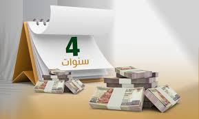 مميزات شهادة الادخار الرباعية 2025 بعد قرار البنك المركزي