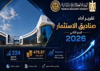 “الرقابة المالية” تصدر تقرير أداء صناديق الاستثمار عن الربع الثاني من عام 2026: نمو 14.7% في صافي الأصول