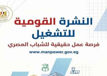 وزير العمل يعلن 1489 فرصة عمل جديدة في 13 محافظة فى 21 شركة