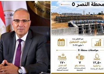 وزير الري: تنفيذ 65% من أعمال محطة النصر 5 بالبحيرة لخدمة 170 ألف فدان