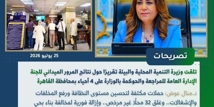 بالإنفوجراف “التنمية المحلية والبيئة × أسبوع”