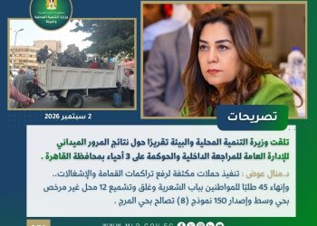 بالإنفوجراف “التنمية المحلية والبيئة × أسبوع