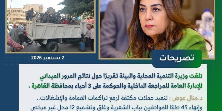 بالإنفوجراف “التنمية المحلية والبيئة × أسبوع