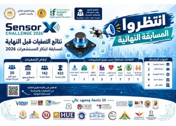 الرقابة الصحية والبنك الدولي يبحثان تحويل دروس المرحلة الأولى للتأمين الصحي إلى مسارات تدعم التوسع بالمحافظات