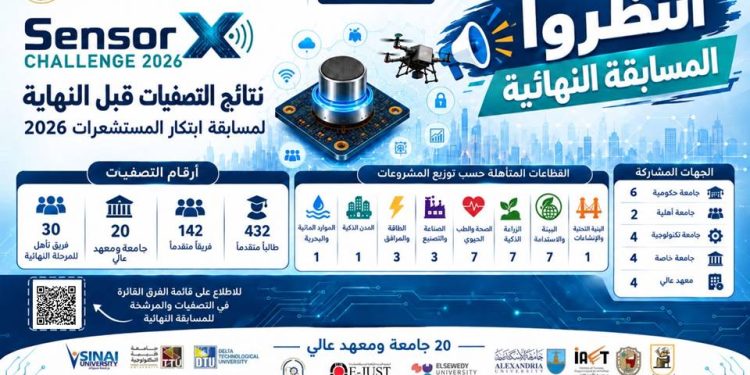 الرقابة الصحية والبنك الدولي يبحثان تحويل دروس المرحلة الأولى للتأمين الصحي إلى مسارات تدعم التوسع بالمحافظات