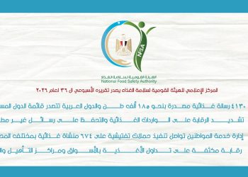 سلامة الغذاء تصدر تقريرها الأسبوعي الـ36.. 4130 رسالة غذائية مصدرة بإجمالي 185 ألف طن