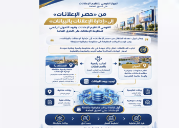 رئيس الجهاز المصري للملكية الفكرية يشارك في مؤتمر «الهوية الوطنية: جذور راسخة ورؤية متجددة» بمكتبة الإسكندرية