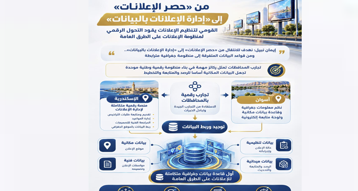 رئيس الجهاز المصري للملكية الفكرية يشارك في مؤتمر «الهوية الوطنية: جذور راسخة ورؤية متجددة» بمكتبة الإسكندرية