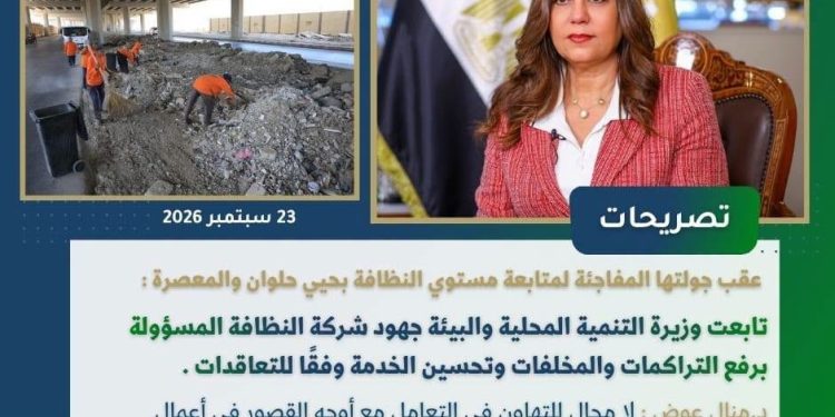 بالإنفوجراف.. التنمية المحلية والبيئة تعلن الحصاد الأسبوعي