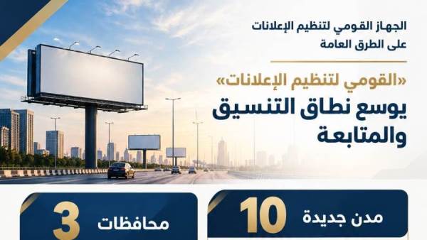“القومي لتنظيم الإعلانات” يتابع إعداد وتنفيذ المخططات الإعلانية بـ13 محافظة ومدينة جديدة