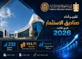 الرقابة المالية: صافي أصول صناديق الاستثمار يتجاوز نصف تريليون جنيه خلال الربع الثالث من 2026