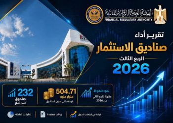 الرقابة المالية: صافي أصول صناديق الاستثمار يتجاوز نصف تريليون جنيه خلال الربع الثالث من 2026