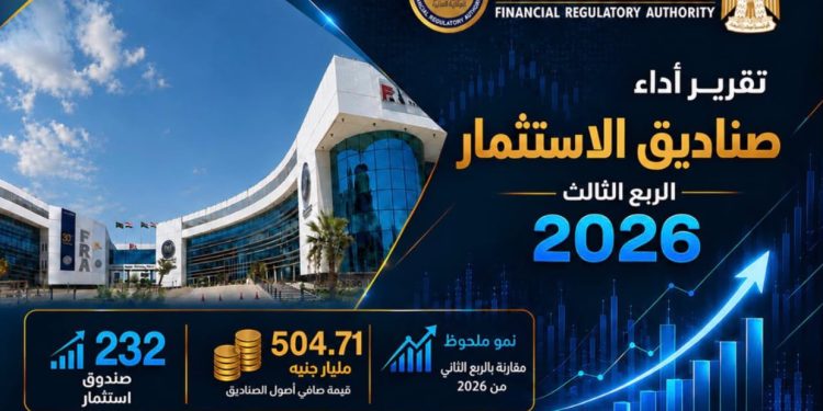 الرقابة المالية: صافي أصول صناديق الاستثمار يتجاوز نصف تريليون جنيه خلال الربع الثالث من 2026
